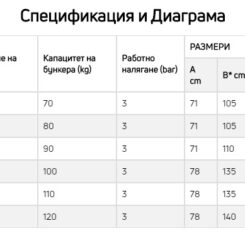 Пелетен котел Kozlusan Thermokoz 20 ÷ 150kW