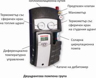 Sunsystem 80l., 2kW, enameled, small diameter - 4 Sunsystem 80l., 2kW, enameled, small diameter - 4