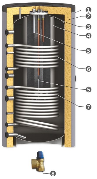 Kombi-warmwasserspeicher 80l, serpentine unten, emailliert, kleiner durchmesser, elektronische steuerung - 3 Kombi-warmwasserspeicher 80l, serpentine unten, emailliert, kleiner durchmesser, elektronische steuerung - 3
