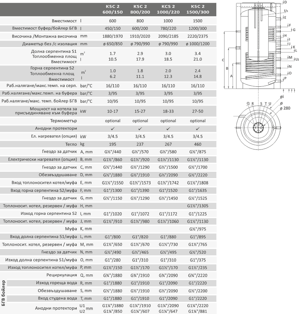 Kombi-warmwasserspeicher 80l, serpentine unten, emailliert, kleiner durchmesser, elektronische steuerung - 4 Kombi-warmwasserspeicher 80l, serpentine unten, emailliert, kleiner durchmesser, elektronische steuerung - 4
