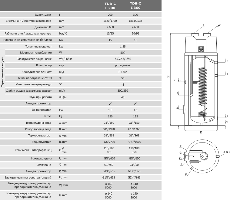 Sunsystem 80l., 2kW, enameled, small diameter - 13 Sunsystem 80l., 2kW, enameled, small diameter - 13