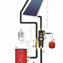 Соларен пакет 100л