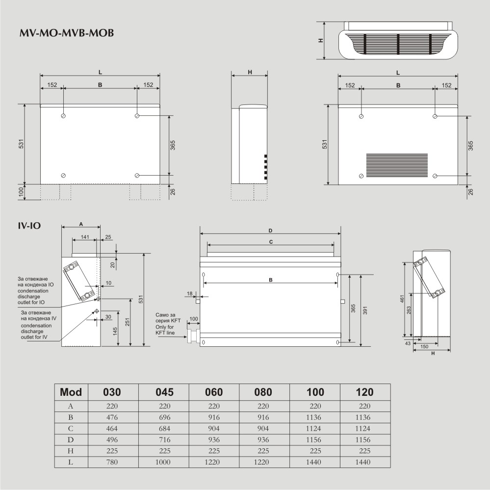 Kombi-warmwasserspeicher 80l, serpentine unten, emailliert, kleiner durchmesser, elektronische steuerung - 3 Kombi-warmwasserspeicher 80l, serpentine unten, emailliert, kleiner durchmesser, elektronische steuerung - 3