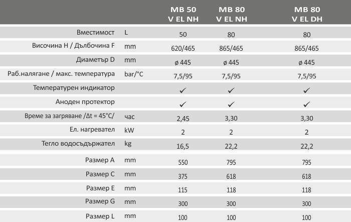 Daikin FTXV35AV1B/RXV35AV1B OKI COMFORT - 25 Daikin FTXV35AV1B/RXV35AV1B OKI COMFORT - 25