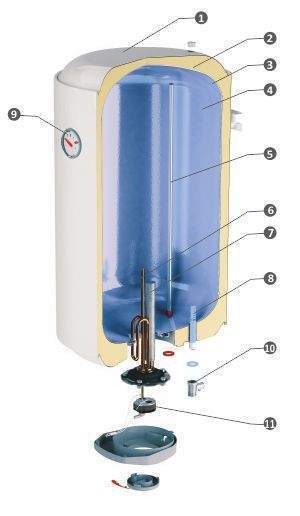 Daikin FTXV35AV1B/RXV35AV1B OKI COMFORT - 28 Daikin FTXV35AV1B/RXV35AV1B OKI COMFORT - 28