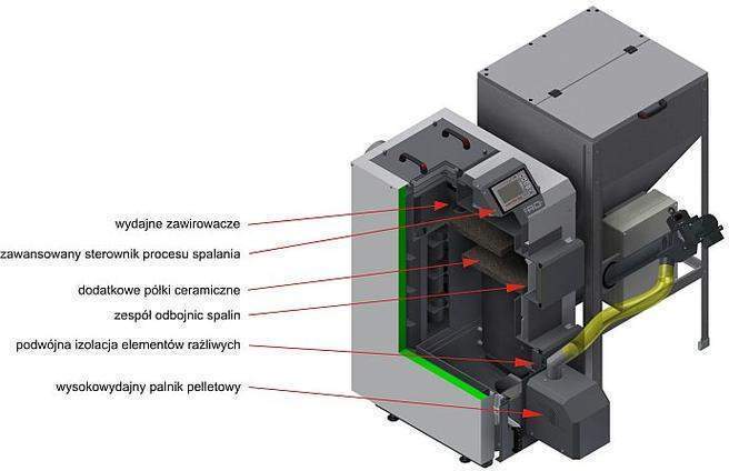 BOSCH-Biotech - 9 BOSCH-Biotech - 9