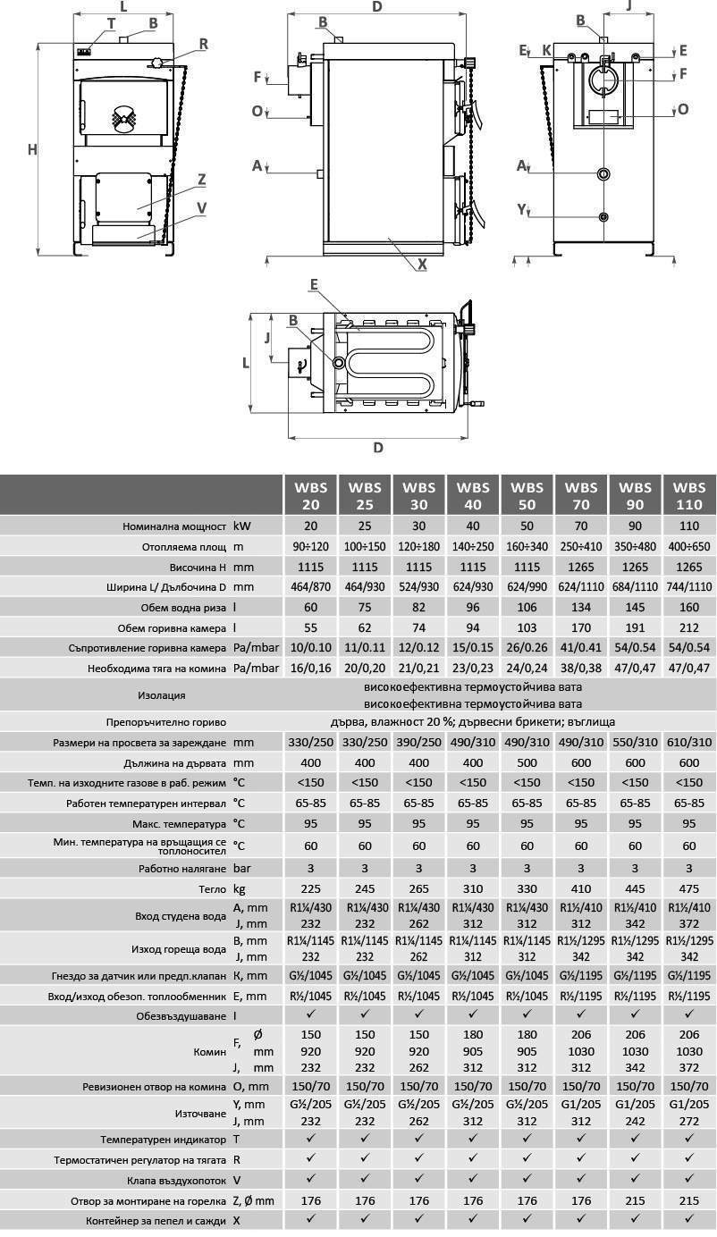 Stopper for cast iron radiator - 1 Stopper for cast iron radiator - 1
