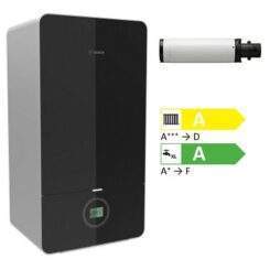 Пакет двуконтурен газов котел Bosch Condens SET GC7000IW 20/24 CB 23 + C13x