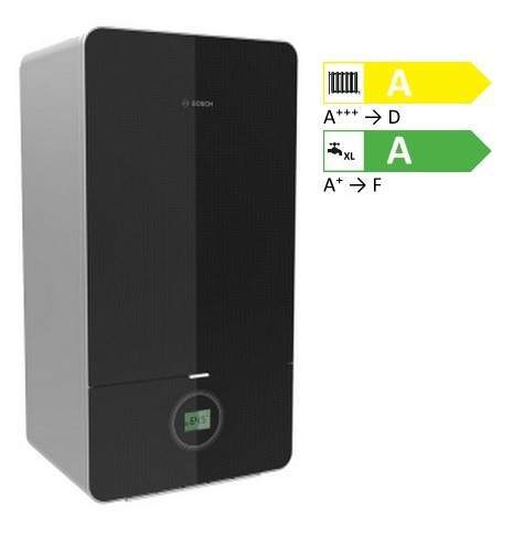 Двуконтурен газов котел Bosch Condens GC7000IW 20/24 CB 23 Двуконтурен газов котел Bosch Condens GC7000IW 20/24 CB 23